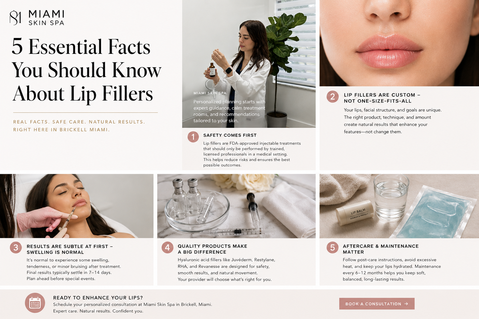 5 Essential Facts You Should Know About Lip Fillers